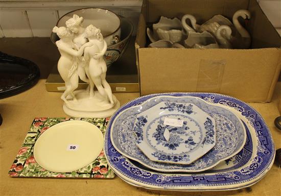 Wedgwood plate, meat plates etc